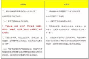 天貓發(fā)布新規(guī)，商家發(fā)貨全面提速 數(shù)字化服務(wù)如何重塑電商履約體驗(yàn)